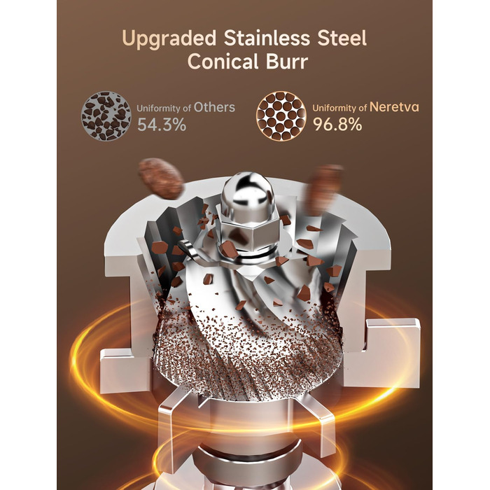 Професійна кавомолка Neretva з прецизійними жорнами, 40 штук. Електрична кавомолка з рівномірним помелом, антистатична, без залишків. Підходить для еспресо, фільтр-кави, френч-пресу, мока-кави. Сріблястий колір.