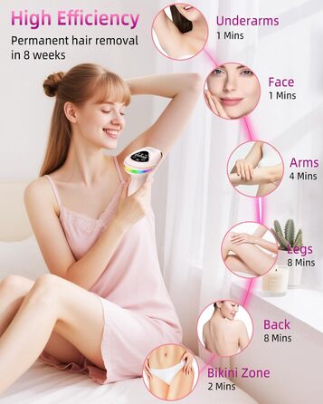 Епілятор IPL з лазером, 6.8 см², 3-в-1 для дому: обличчя, інтимна зона, ноги. 2 змінні насадки, HR/SC/RA технології. Для жінок