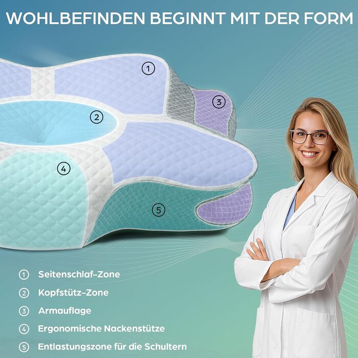 Ортопедична подушка для шиї Flowen з ефектом пам'яті (Memory Foam), ергономічна подушка від болю в шиї та хропіння зі знімним чохлом