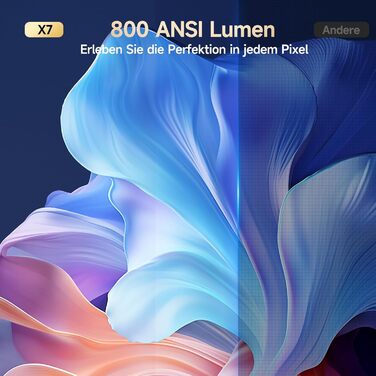 Magcubic Mini Beamer 4K/8K: Портативний проєктор з Android 14, WiFi 6, Bluetooth 5.4, Автофокус, Автоматична корекція трапеції, 180° поворот, 5W динамік, 800ANSI, HY350MAX