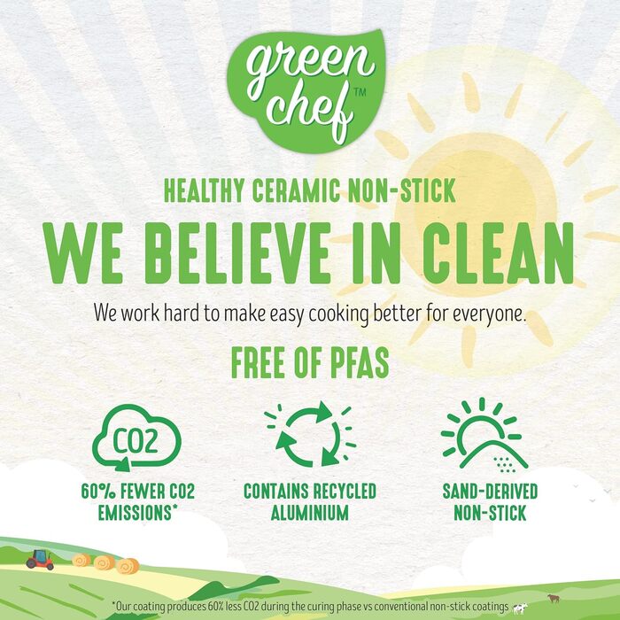 Набір каструль GreenChef ClickPan, 3 предмети, керамічне антипригарне покриття, PFAS-free, знімна ручка, для індукції, посудомийної машини, 16 см/1,6 л та 20 см/3,1 л, чорний, універсальний, компактний