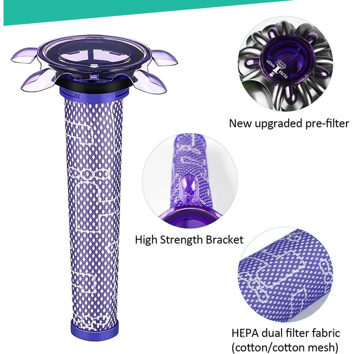 Прозорий контейнер для пилу Dyson V7 / V8, аксесуар для пилососа Dyson, з попереднім фільтром, фільтром та щіткою для очищення