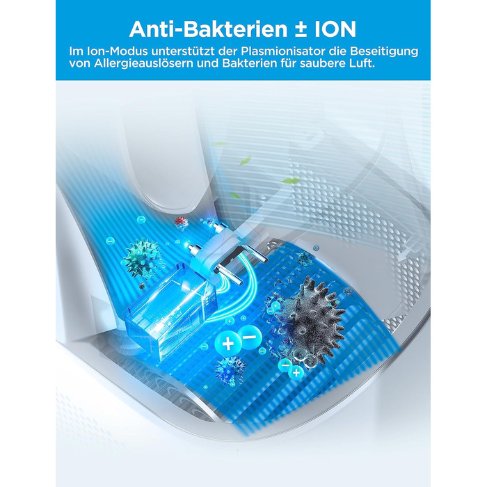 Вентилятор потоловий Midea FZ10-17JR Elegant з дистанційним керуванням, білий, таймер 12H