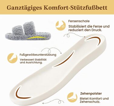 Жіночі м'які капці RockDove з ефектом пам'яті (Memory Foam), світло-сірі, розмір 38/39 EU