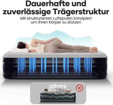 Надувний матрац OlarHike для кемпінгу та дому - 200x90x46 см, самонадувний, з помпою, 1-місний XL