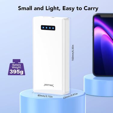 Power Bank NASTIMA 12V 5200mAh з трьохвидим виходом (USB-A, USB-C, DC) для LED, CCTV, камер та ін.