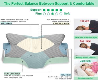 Elviros Orthopedic Memory Foam Pillow, Side Sleeper Pillow Neck Support Pillow, Head Pillow for Neck Pain, Ergonomic Sleep Pillow for Neck and Shoulder Pain, 54x11/9x33cm, Gray