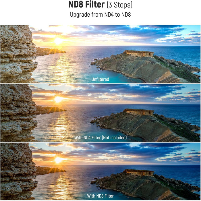 Набір фільтрів для об'єктива камери NEEWER UV/CPL/ND (67mm): захисний, поляризаційний, нейтральний фільтр