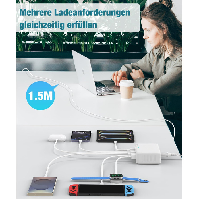 Зарядний пристрій USB-C 100W 6 портів: Швидка зарядка для iPhone 17/16/15/14/13 Pro Max, iPad Pro, Samsung Galaxy S25/S24. Адаптер живлення USB-A