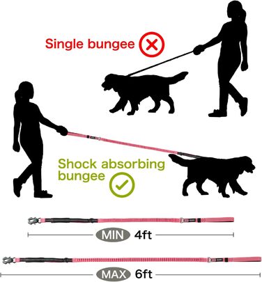 Міцна тактична повідка для собак з карабіном швидкого закриття та світловідбиваючими нитками, 1,2-1,8 м, Power-Stretch, для середніх та великих собак, рожевий та чорний