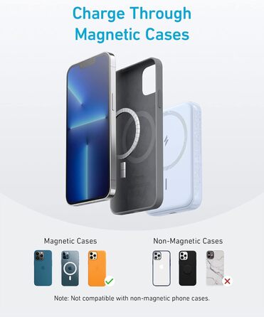 Anker PowerCore Magnetic 5K: Бездротова батарея 5000mAh для iPhone 17/16/15/14/13/12 (фіолетовий)