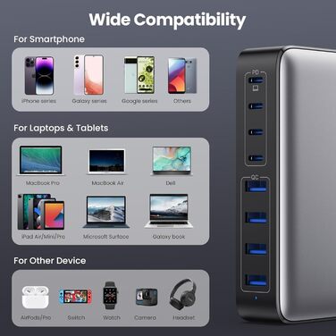 Зарядний пристрій USB-C 620W, 10 портів, швидка зарядка PD PPS 100W, для MacBook Pro/Air, iPad, iPhone 16/15/14/13/12 Pro Max, Samsung (чорний)