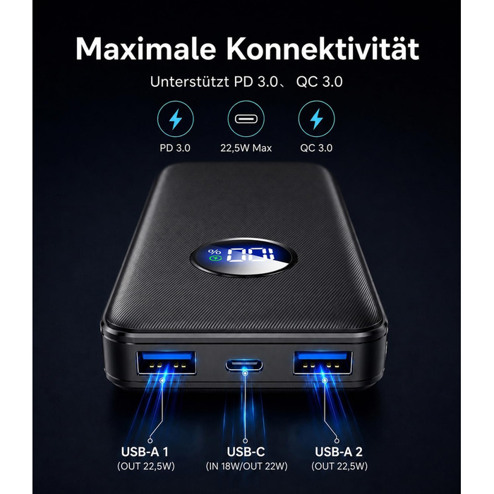Power Bank 26800mAh 22.5W з 3 портами (USB-C PD 3.0, QC 3.0, USB-A) – Зовнішній акумулятор для iPhone, Samsung, iPad, компактний, авіаперевезення