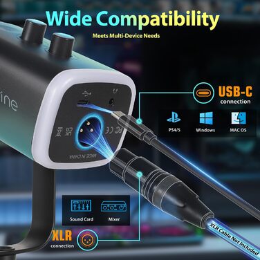 FIFINE XLR мікрофон з кріпленням, USB мікрофон для запису, геймінгу, YouTube, подкастів, конференцій, PS4/5, Mac, мікшера, звукової карти (AM8+BM63)
