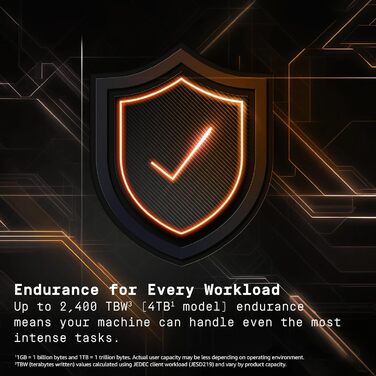 SSD WD Black SN8100 1TB PCIe 5.0 NVMe M.2 - Швидкість до 14900 МБ/с