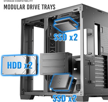 Корпус Antec C8 для RTX 40: двокамерний, з підтримкою 360 мм радіатора, без інструментів, Typ-C, високий повітряний потік