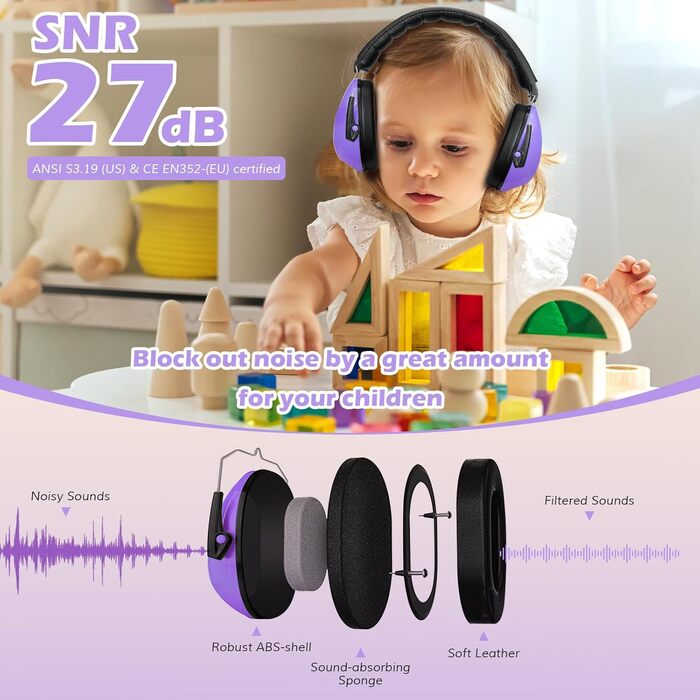 Навушники для дітей ProCase, захист від шуму NRR 2dB, 3-2 роки, для сну, подорожей, карнавалів, аутизму, шумозаглушення (Легкий фіолетовий)