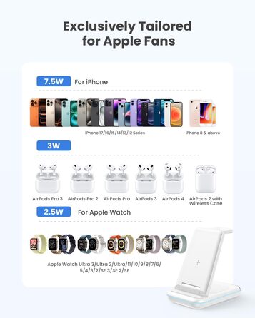 Бездротовий зарядний пристрій 3-в-1 JoyGeek, складний, для iPhone 15/14/13/12/11/X, Apple Watch (Ultra/SE/8/7/6/5/4), AirPods (Pro/3/2/4) - Білий