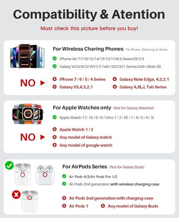 3-в-1 Бездротовий зарядний пристрій: станція для iPhone, Apple Watch та AirPods