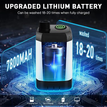 Портативна електродушова система Miaoke для кемпінгу, 7800 mAh, з цифровим дисплеєм та регулюванням температури