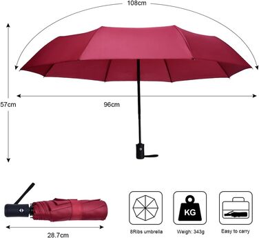 Зонт автоматичний Vicloon, 8 спиць, компактний, водовідштовхувальний, для подорожей та гольфу, темно-зелений