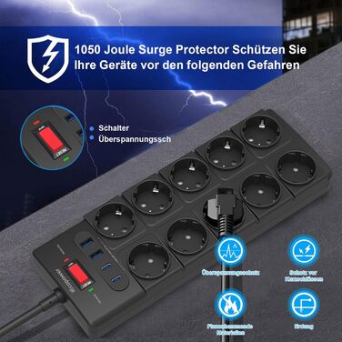 Многорозетка IECOPOWER з USB (PD 20W), захистом від перенапруги, 4000W/16A, 1050 Дж, 2 м, з вимикачем, чорна