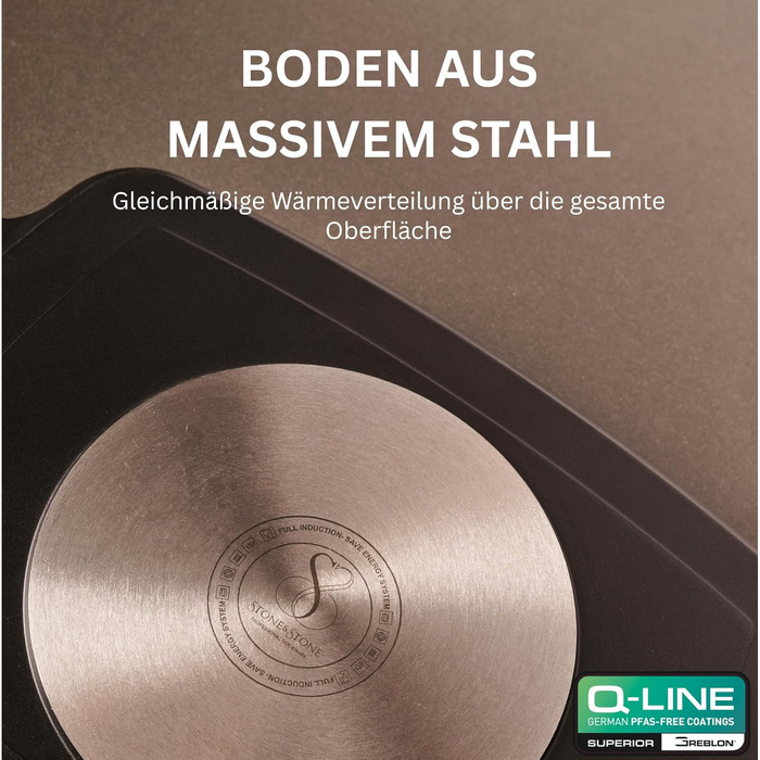 Сковорода Stone&Stone для індукції квадратна 28 см з антипригарним покриттям та знімною ручкою, німецька кераміка, сталеве дно, для газових плит та духовки, без PFAS, PFOA, PTFE
