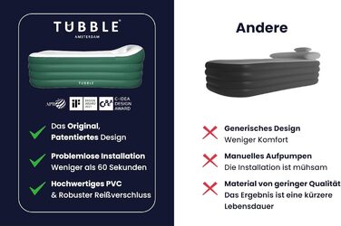 Надувна ванна Tubble® Royale 255 літрів - складана ванна для дорослих, 188 см, швидкий монтаж, для дому та вулиці, домашнє спа, крижана ванна (255 л, Emerald Green)