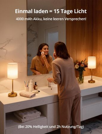 Настільна лампа Bojim 2 шт. Retro LED з USB зарядкою, регульоване освітлення, тканинний абажур, металевий корпус, для спальні та вітальні