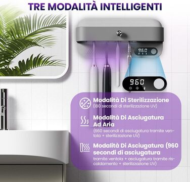 Стерилізатор для зубних щіток з УФ-світлом: 2 тримачі для щіток та бритв, сушка та дезінфекція