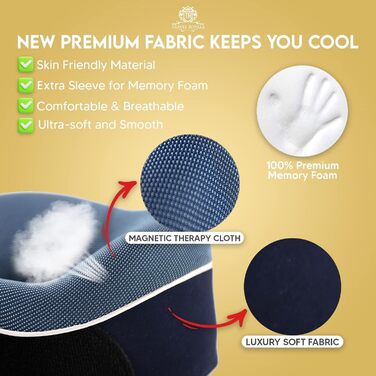 Подушка для шиї з Memory Foam 360° з підтримкою голови та підборіддя для літака, авто та дому - ергономічна, регульована