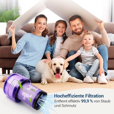Фільтр для пилососа Dyson V12 Detect Slim Absolute Extra (2 шт) - Оригінальний 971517-01