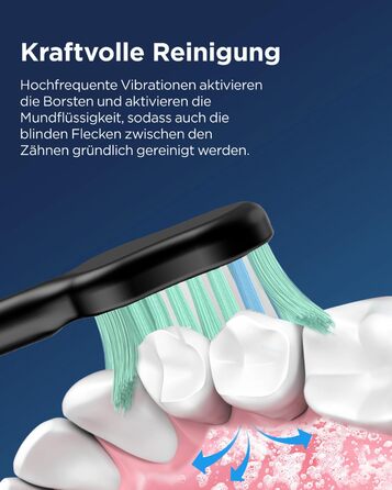 Електрична звукова зубна щітка для дорослих та дітей, 5 режимів чищення, 3 рівні інтенсивності, таймер, 8 насадок, чохол для подорожей, акумуляторна, чорний Obsidianschwarz