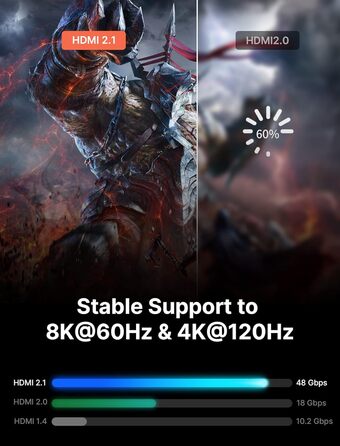 Кабель HDMI 2.1 JSAUX 8K Ultra High Speed (5м, 2 шт.) - 8K@60Hz, 4K@120Hz, eARC, HDR10, HDCP 2.2/2.3, для PS5/PS4/X-Box/UHDTV