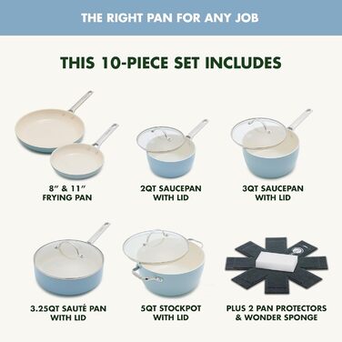 Набір посуду GreenPan Padova Pro 10 предметів: антипригарне покриття Ceramic, без PFOA/PFAS, індукційний, з нержавіючої сталі, Blue Haze