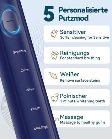 Електрична звукова зубна щітка для дорослих з відбілюючим ефектом - Ultraschall Zahnbürste з 8 насадками, 5 режимами чищення та кейсом для подорожей (Синій)