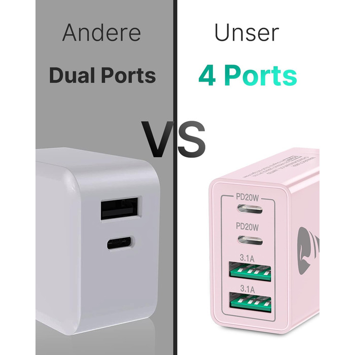 Мережевий адаптер USB-C з 4 портами, 40W, з інтелектуальною зарядкою QC, для iPhone, Samsung та інших телефонів