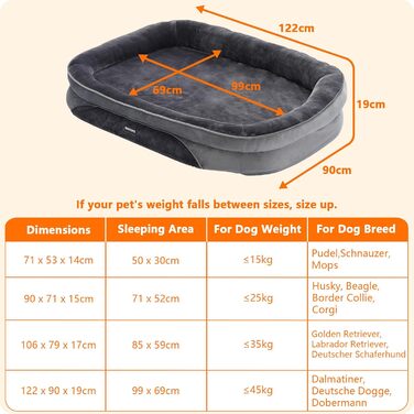 Ортопедичне ліжко для собак, ліжко-софа для великих собак, з валиками для шиї, неслизьке дно, знімний та пральний чохол, 122 x 90 x 19 см, темно-сірий колір
