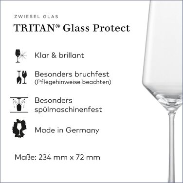 Кельх для білого вина Riesling від Zwiesel Glas (2 шт.), Tritan®-кришталь, Made in Germany