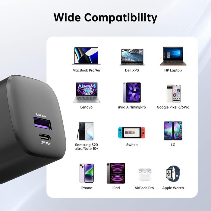 Зарядний пристрій USB-C 120W NOVOO GaN III 3 порти, кабель USB-C PD 100W для MacBook Pro, Dell XPS, iPad Pro, iPhone 15, Galaxy S23