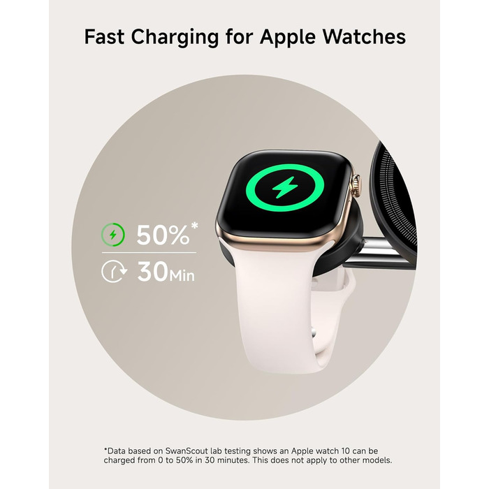 Зарядний пристрій SwanScout 709M Black: Двопортова зарядка для Apple Watch та iPhone (11/Ultra 3/SE 3, Air/17 Pro Max/17 Pro/17/16/15/14)