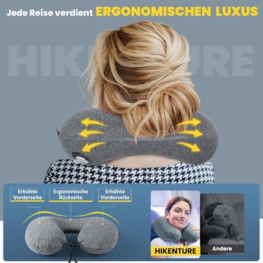 Подушка для шиї HIKENTURE надувна для подорожей літаком/поїздом з чохлом. Зручна подушка-ворітниця для дорослих. Кольори: синій, темно-сірий.