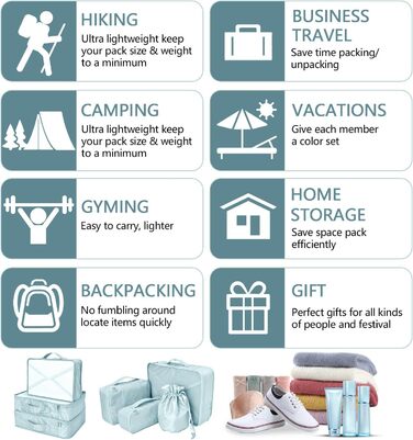 Органайзери для валізи, 8 комплектів, 7 кольорів. Набір для подорожей, водонепроникні мішки для взуття, компресійні мішки для одягу (сірий, блакитний)