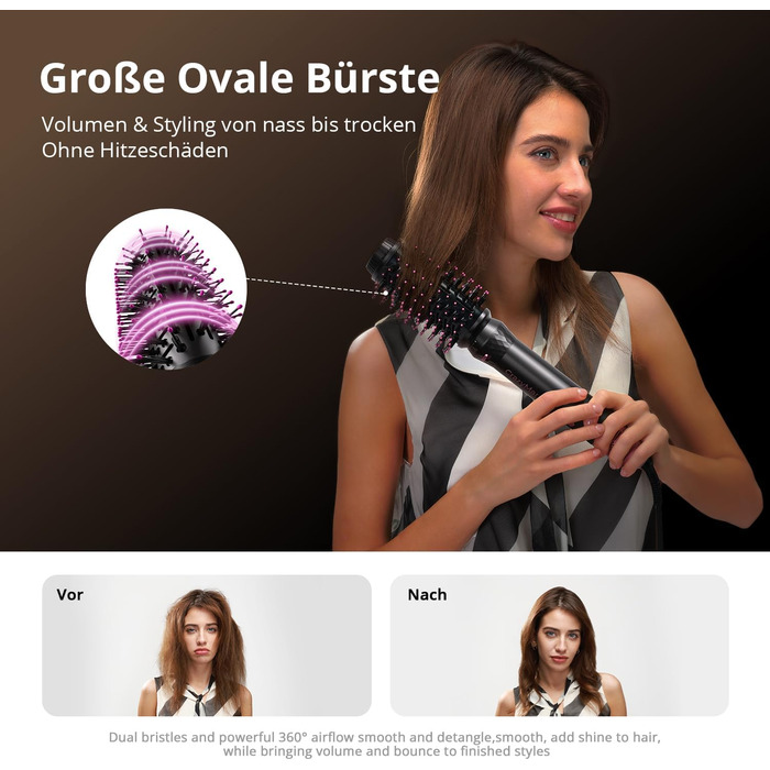 Фен-щітка Rundbürstenföhn 7-в-1 Airstyler з іонізацією, 110 000 об/хв. Професійний стайлер для волосся: локони, укладка, об'єм, випрямлення. Чорний