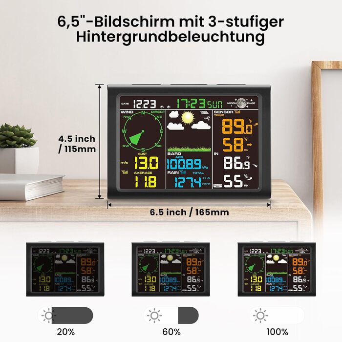 Метеостанція бездротова Sainlogic Weatherseed® з прогнозом погоди на основі ШІ, датчиком вітру/дощу, сповіщеннями через додаток/email, 2 роки зберігання даних (Чорний)
