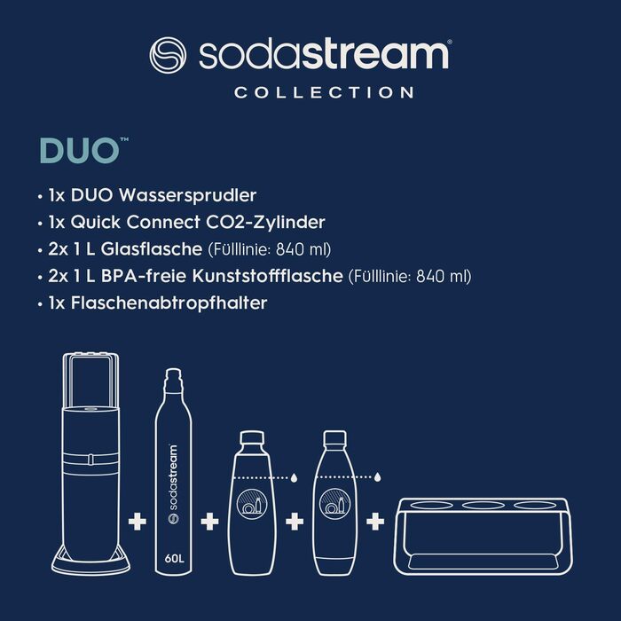 SodaStream DUO Comfort Set: Газова вода вдома | 2L пляшок, Титан