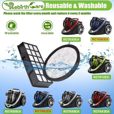 Фільтри Rebirthcare для пилососів Rowenta Silence Force Cyclonic (ZR903701, RO76xx)