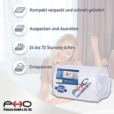 PHD Primera Mattress Topper 160x200cm Flat/Thin - 2 cm Height with Cover for Box Springs & Double Beds - Made in EU. Connects mattresses into one sleeping surface. Topper washable up to 40°C 160 x 200