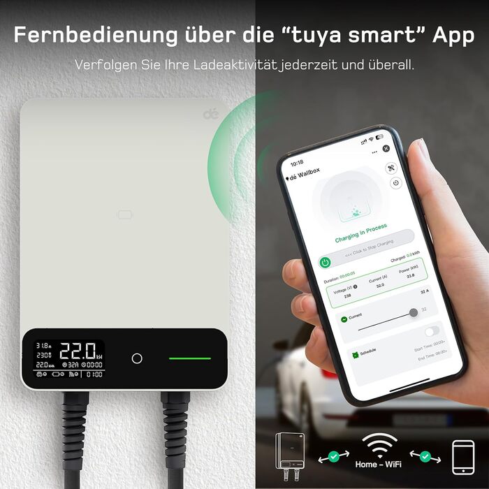 Wallbox 11 кВт з APP, кабель Type 2 7.5м з тримачем, 3-фазний зарядний пристрій для електромобілів (6-16A, 400V), BEV/PHEV, RCD Type A 30mA AC + 6mA DC, IP54, чорний. CEE 22кВт, 10м білий.