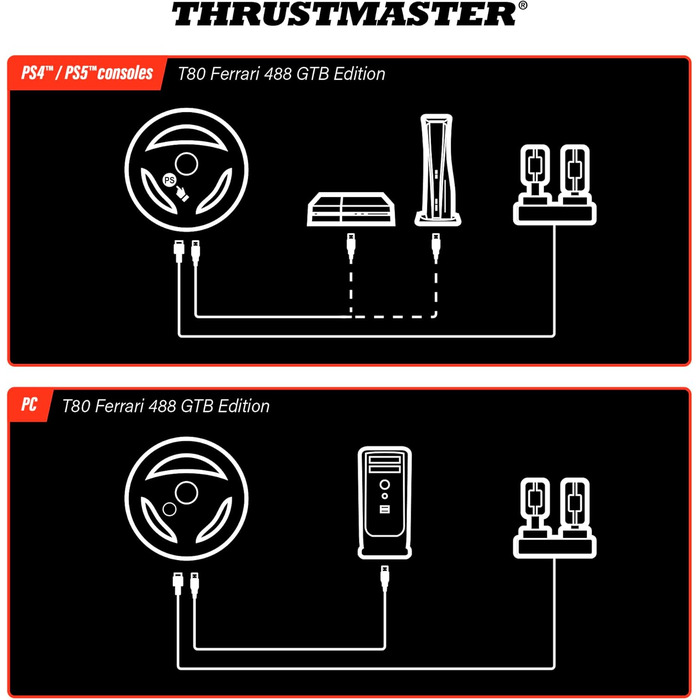Руль Thrustmaster T80 RW Ferrari 488 GTB для PlayStation - Реалістичне водіння та перемога на трасі
